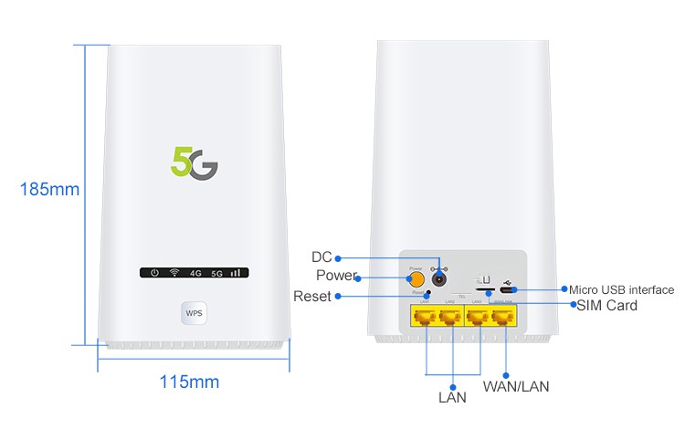 product-1-1 5G wifi6 router